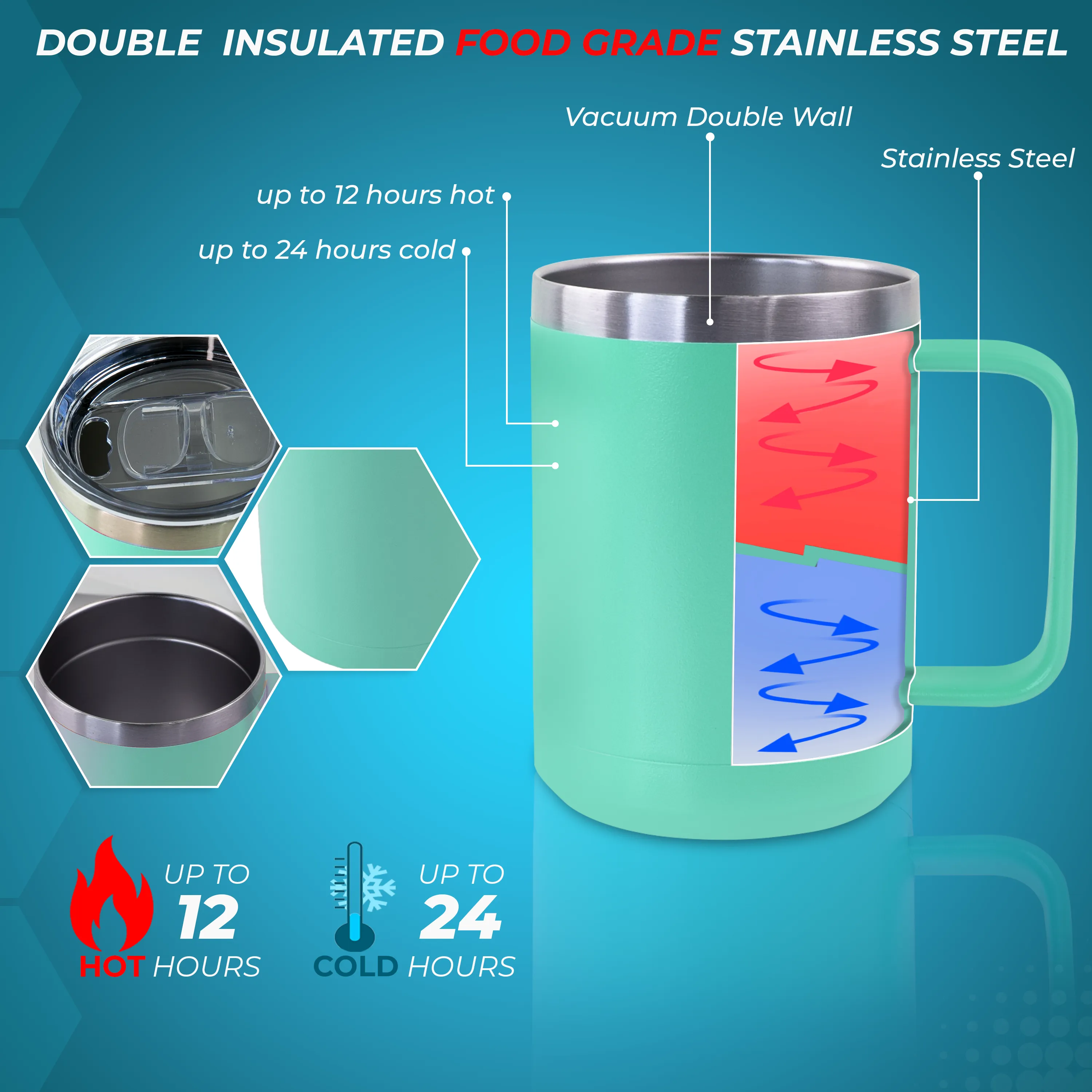 15oz Stainless Steel Travel Drinkware