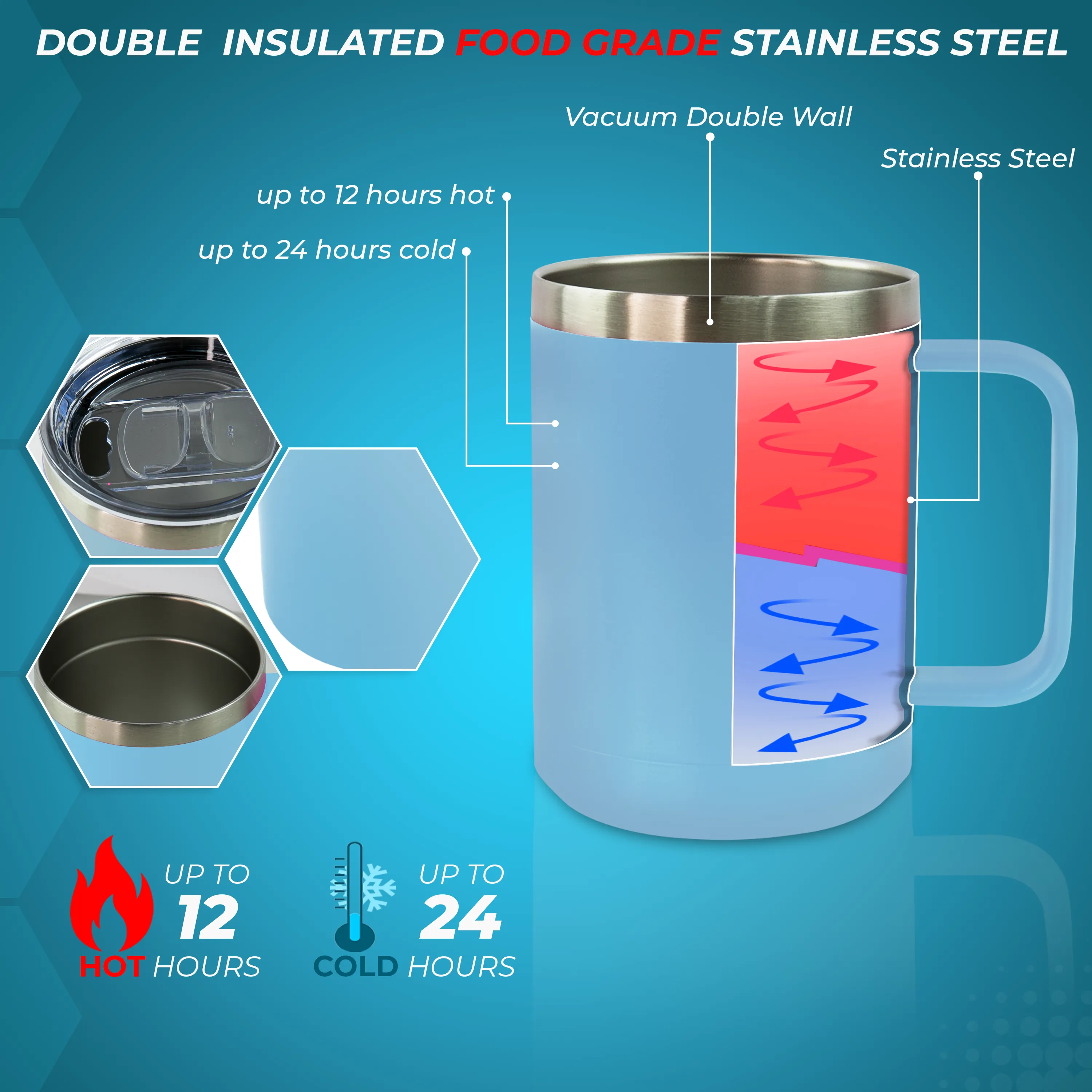 15oz Stainless Steel Travel Drinkware