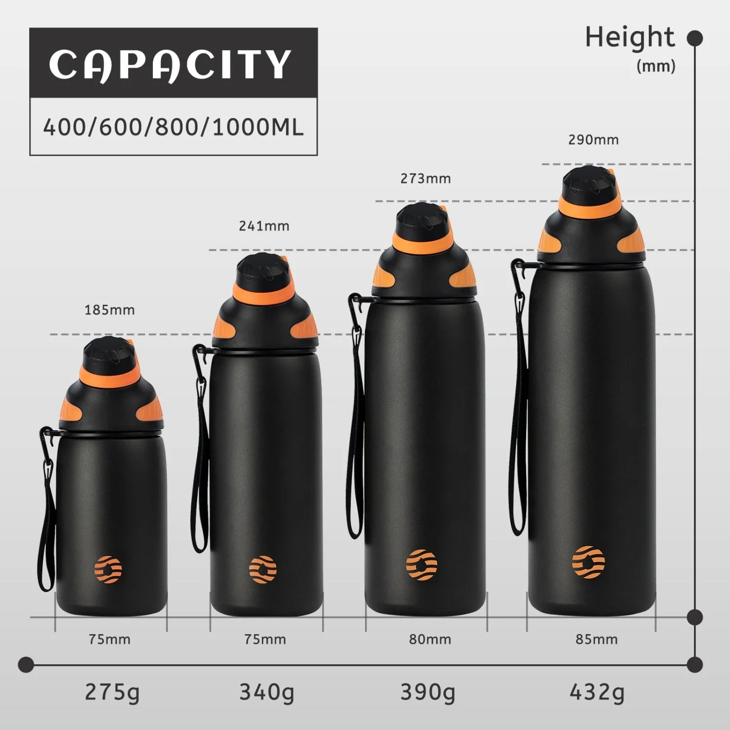 34 oz Stainless Steel Insulated Water Bottle With Spout With Magnetic Cup